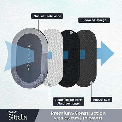 Bathroom Absorbing Mat