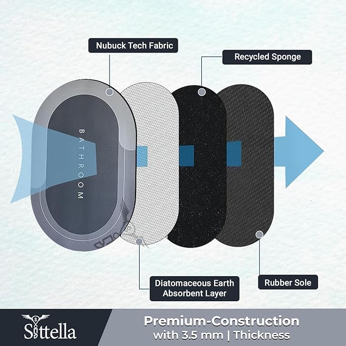 Bathroom Absorbing Mat